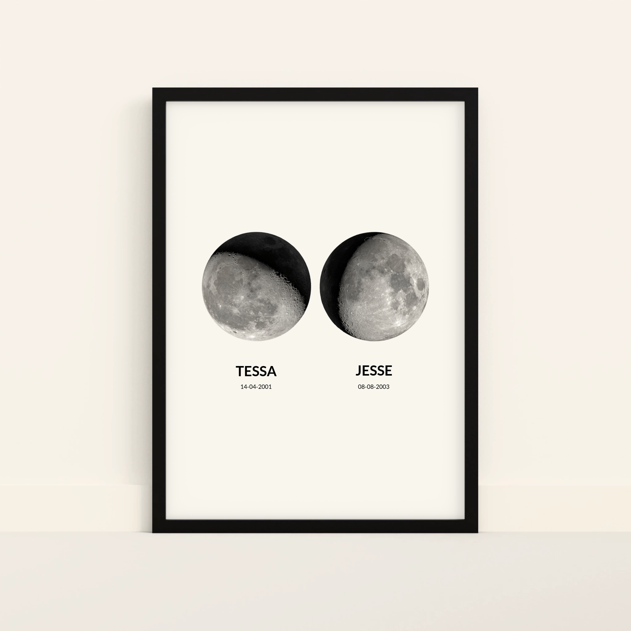 Posters