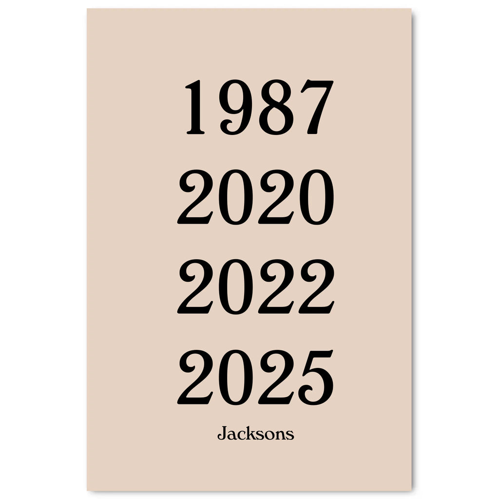 Simple Mockup - 2030-4060