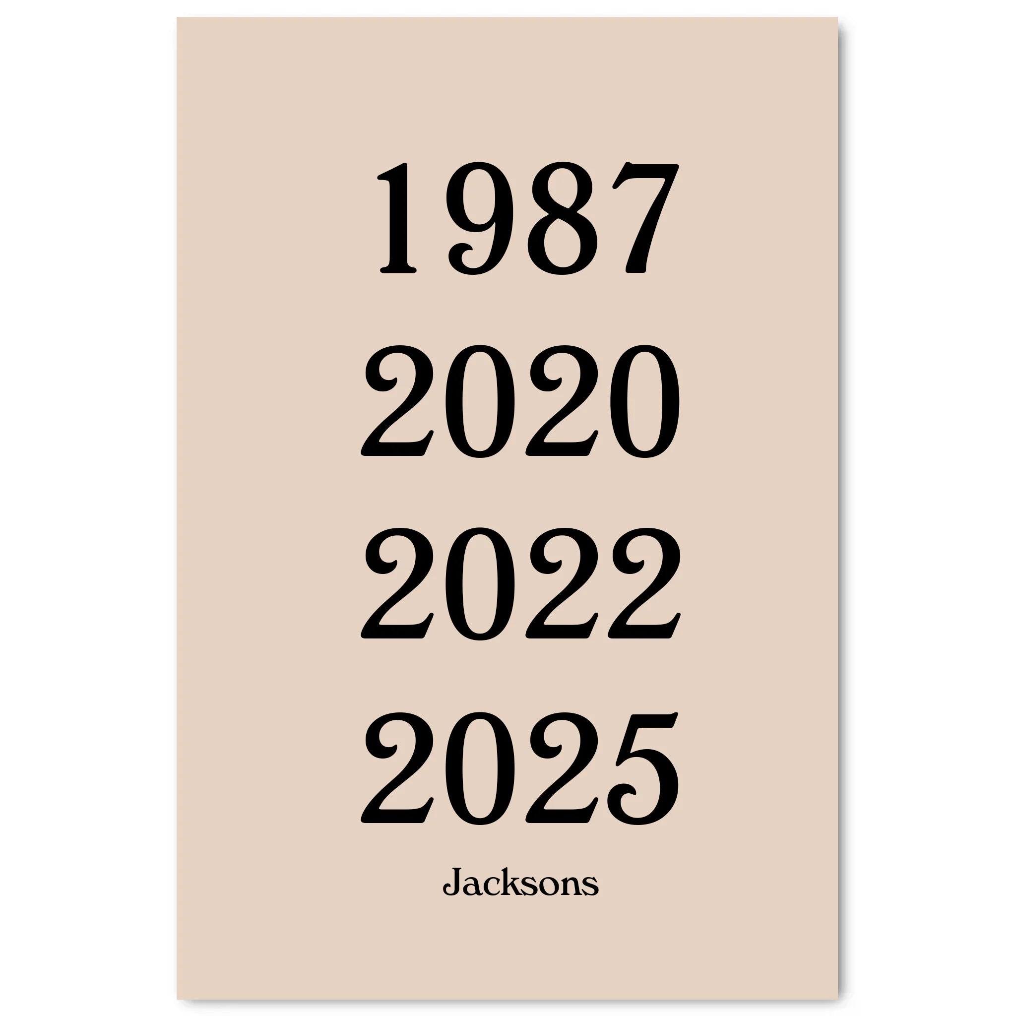 Simple Mockup - 2030-4060