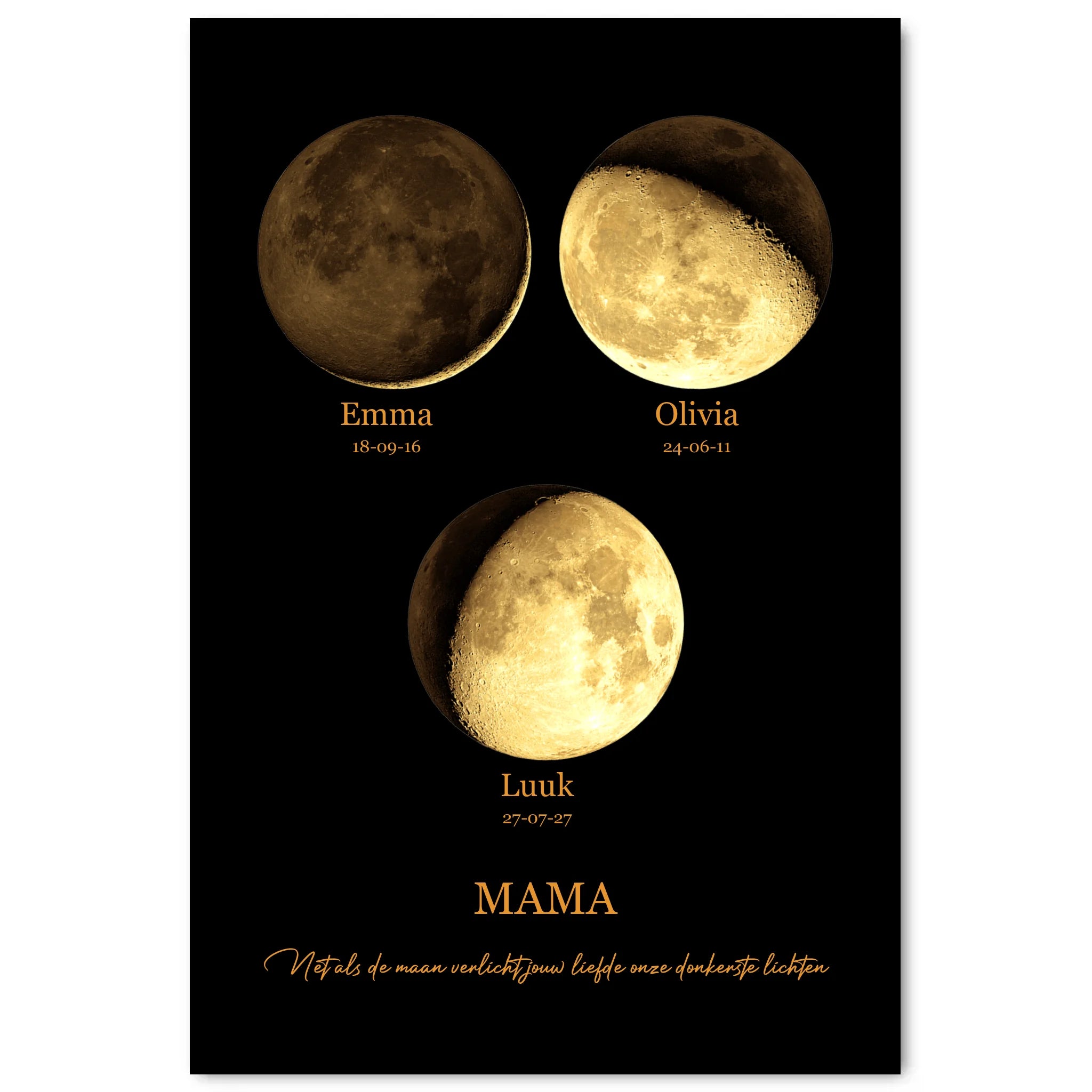 Simple Mockup - 2030-4060