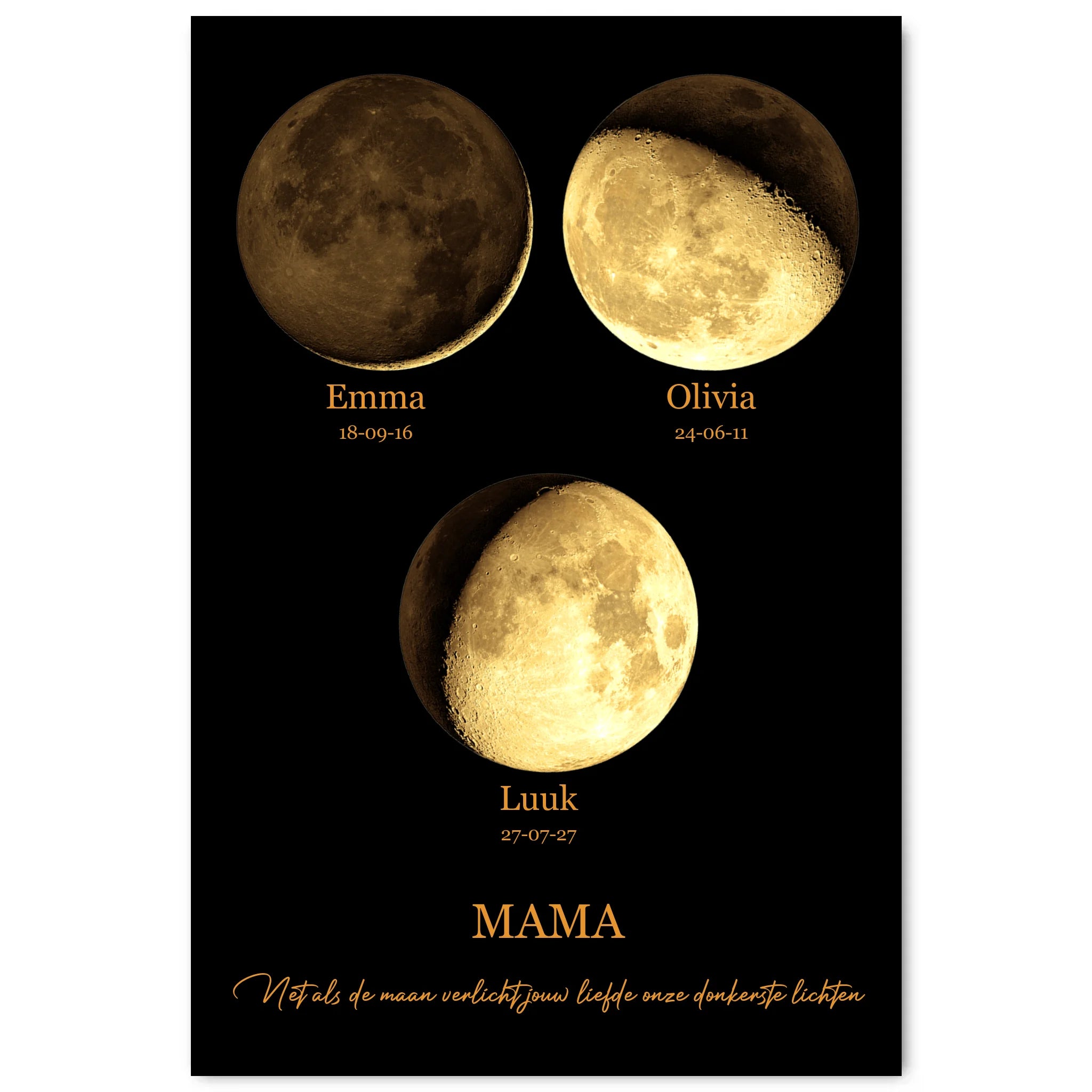 Simple Mockup - 2030-4060