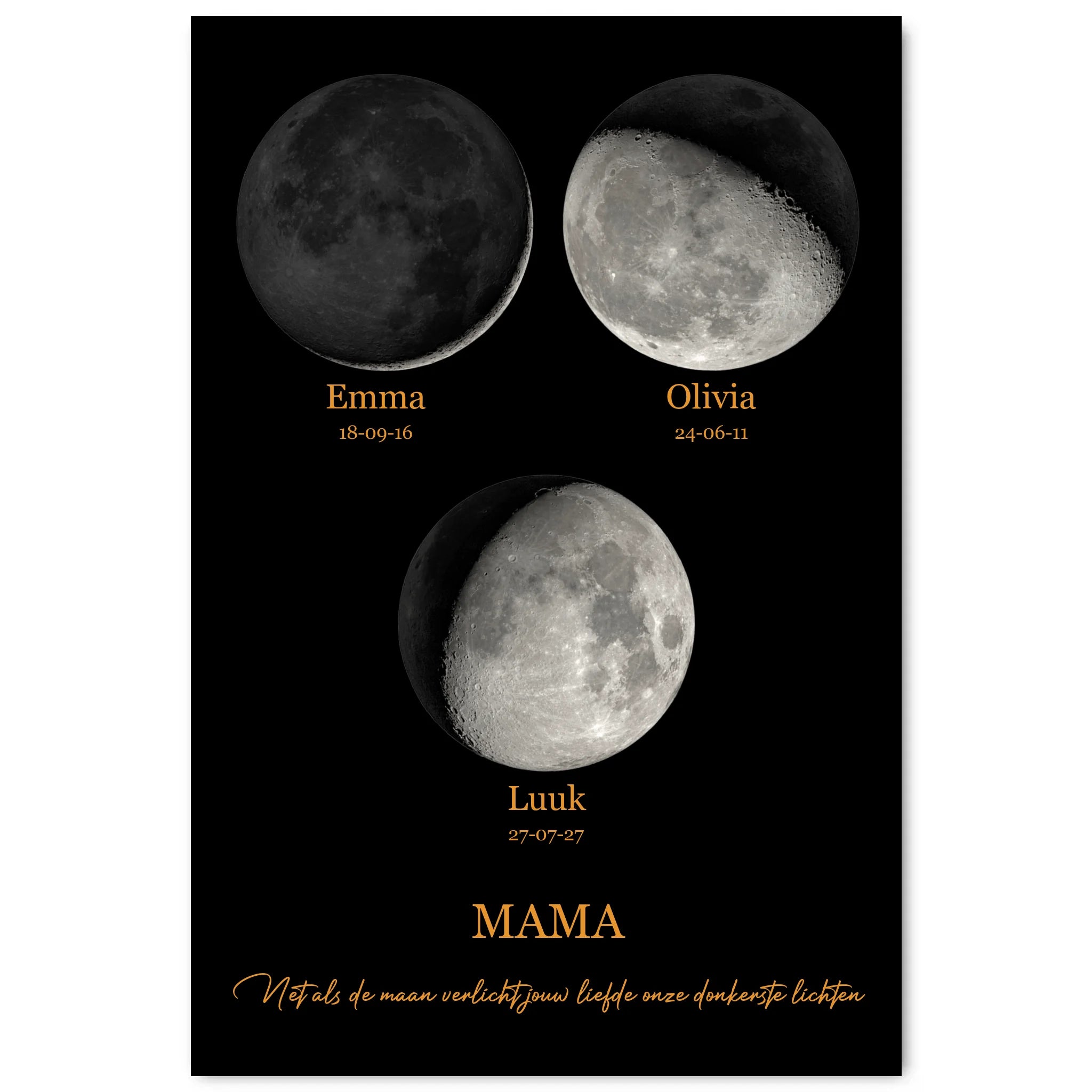 Simple Mockup - 2030-4060