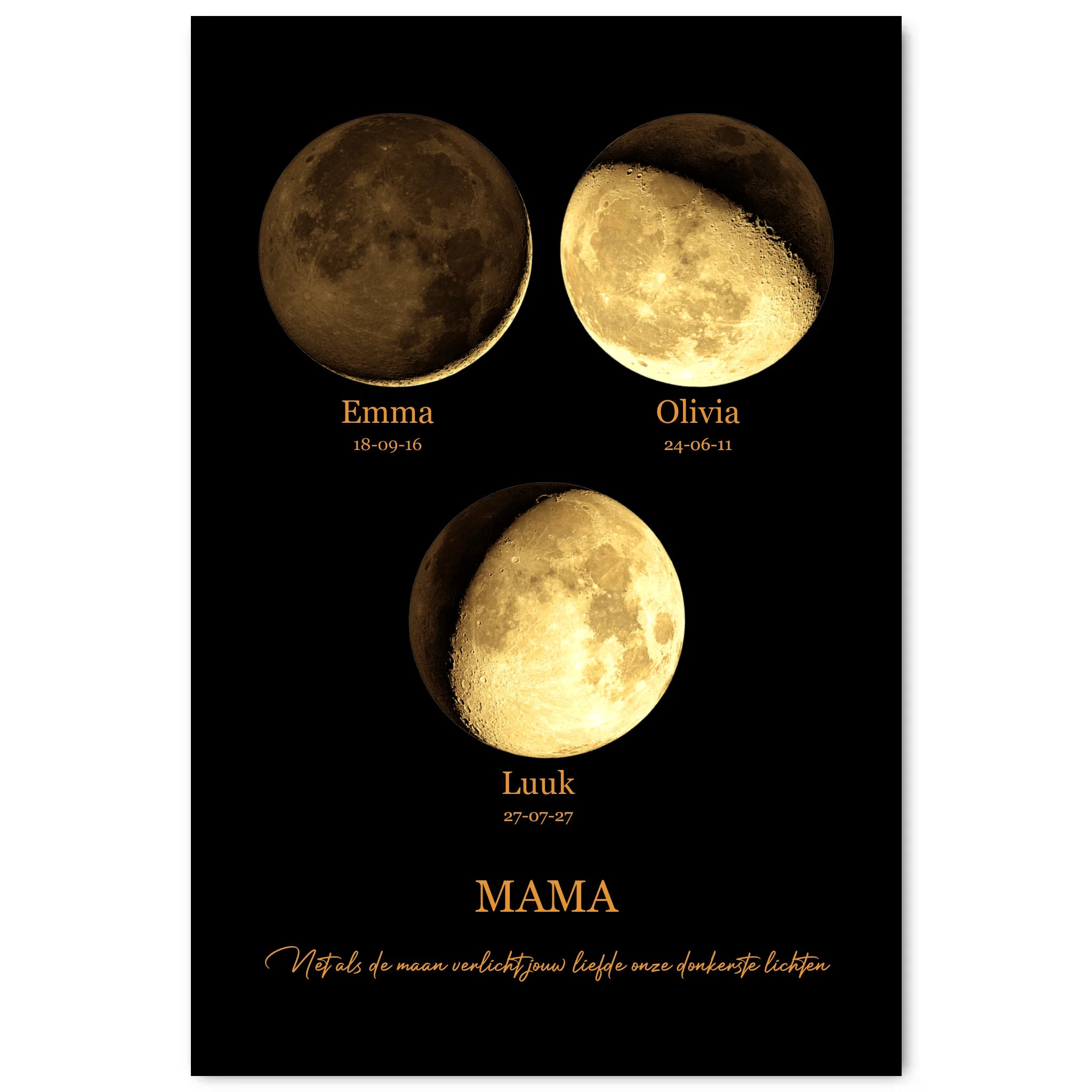 Simple Mockup - 2030-4060