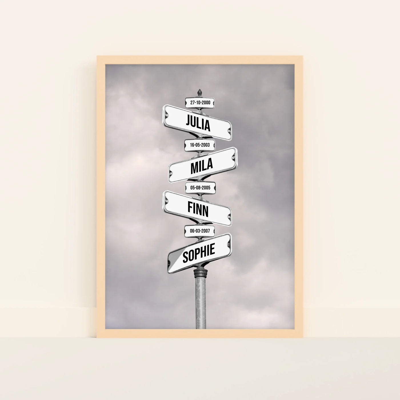 Familie Poster met Namen