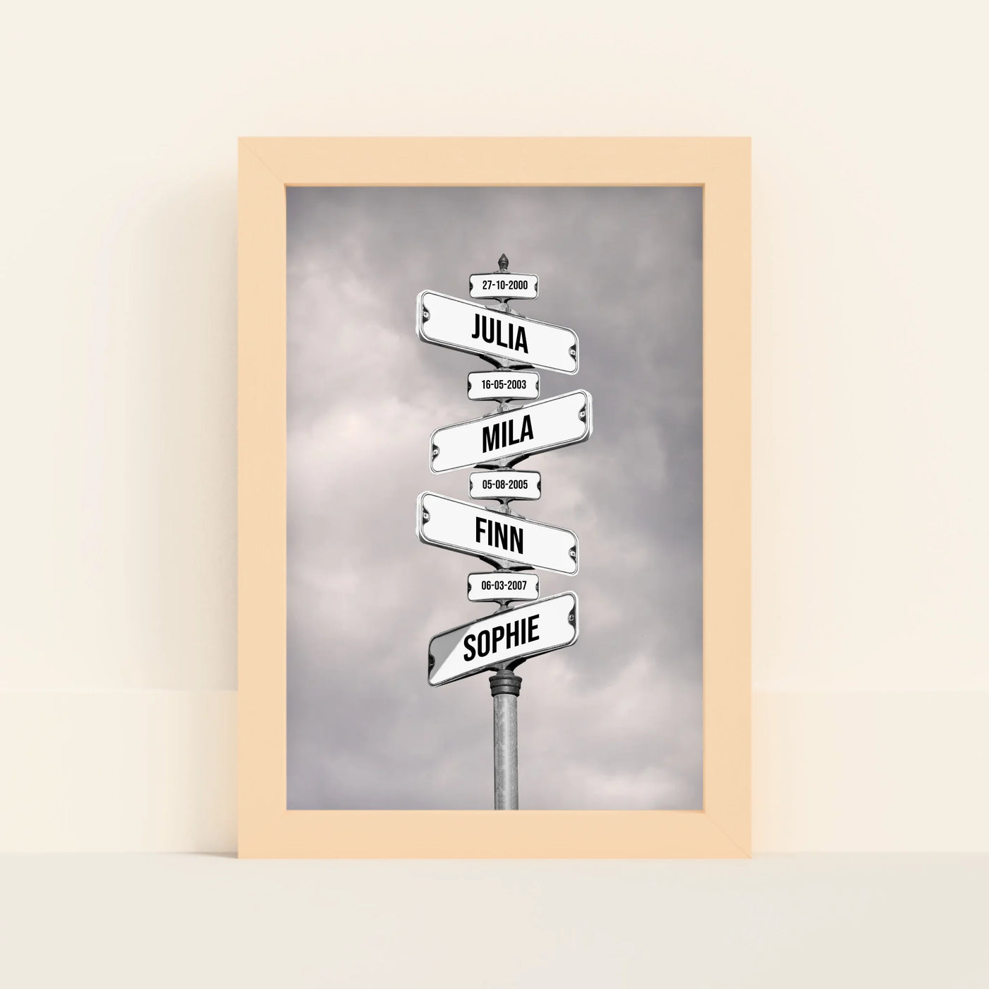 Familie Poster met Namen