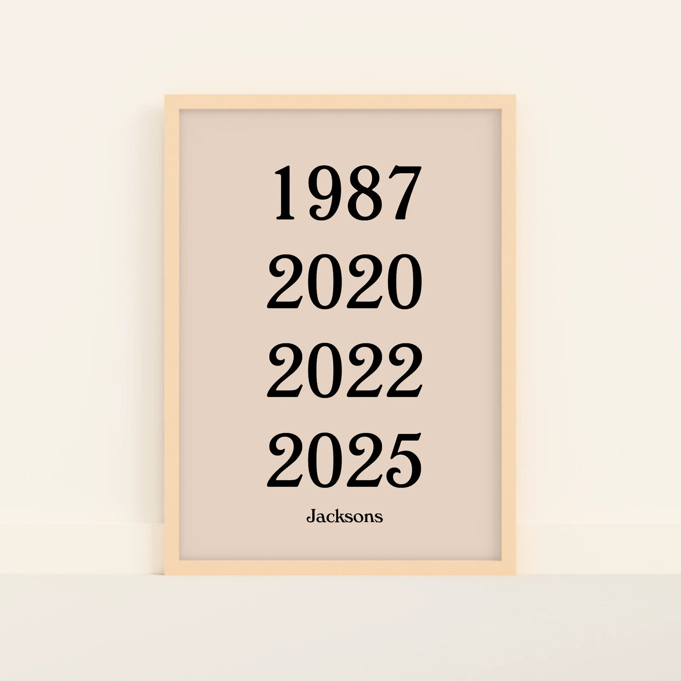 Geboortejaar Familieposter met Jaartallen