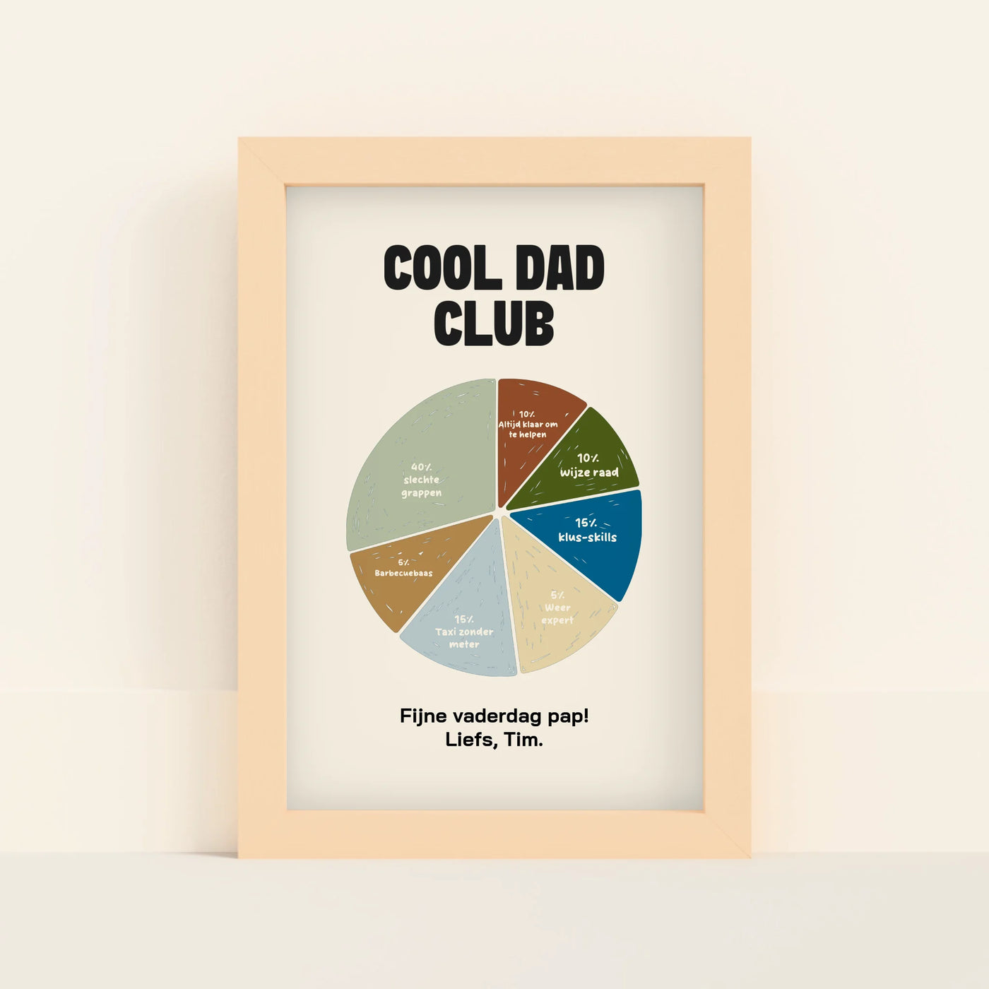 Papa Breakdown Poster met Persoonlijke Grafiek