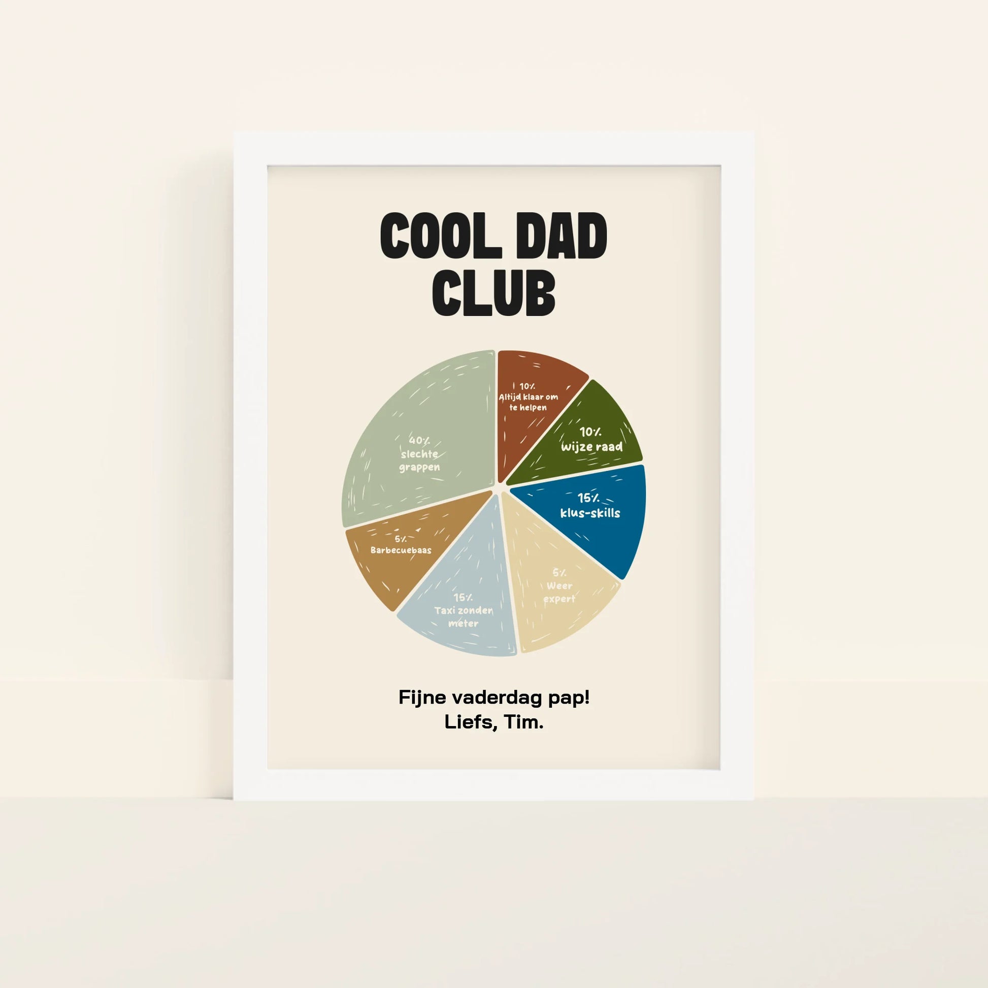 Mockup-Framed-White-3040